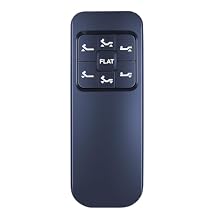 Replacement Remote Control for Naomi Home 12811G 12811-02, Richmat HJC25 HJC26, Dr. Oz NL200UB 127780C180201 Control Box 127780C180169 NL200U Adjustable Bed Base