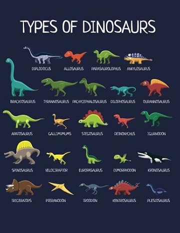 Types Of Dinosaurs: Dinosaur Notebook For Kids (Composition Book Journal) (8.5 x 11 Large)