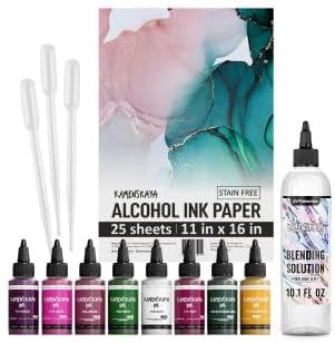 Delaminating kit with Paper and Blending Solution