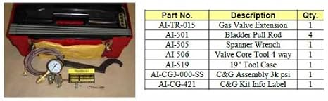 AI-TKIT-B Accumulator Basic Maintenance Kit, 3000 psi