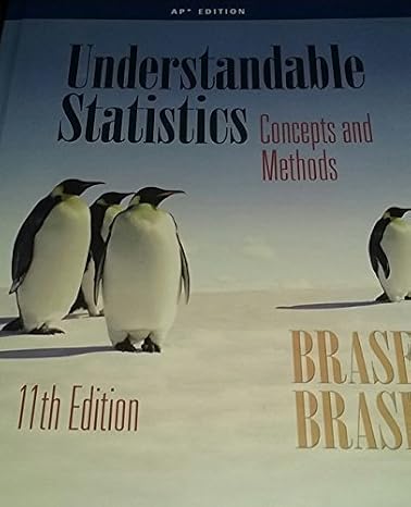Understandable Statistics: Concepts and Methods (AP Edition)