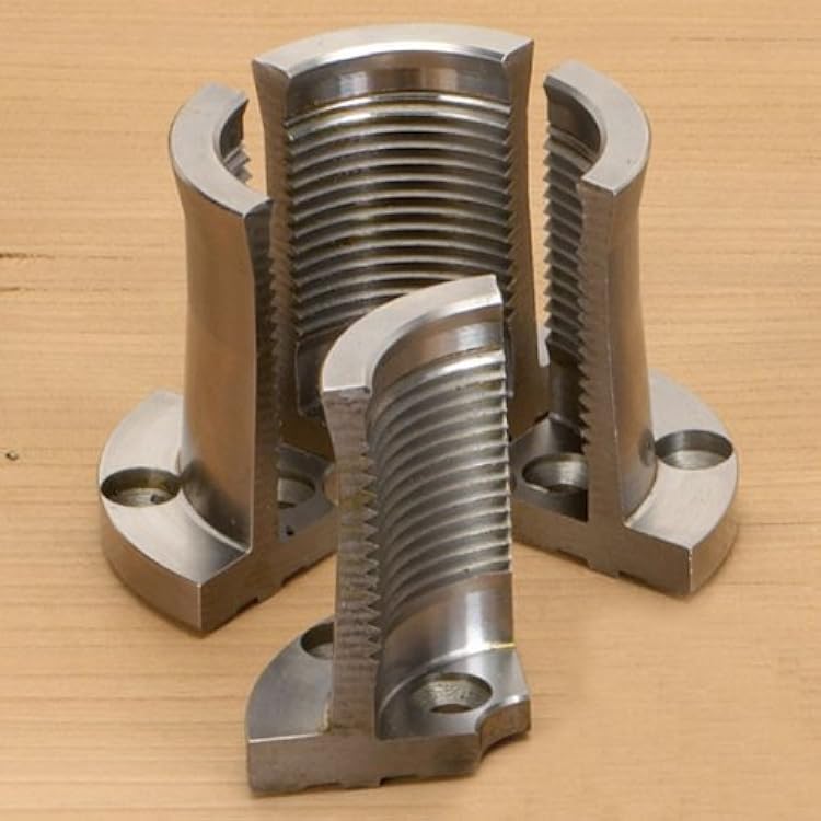 Long Nose Jaw Set