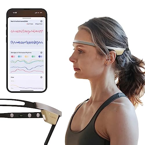 Flowtime Biosensing Meditation Headband - Brain Tracker For Neurofeedback Training At Home - Heart Rate, Breath, HRV, Stress, Flow, Alpha, Theta, Beta, Gamma Wave Breakdowns