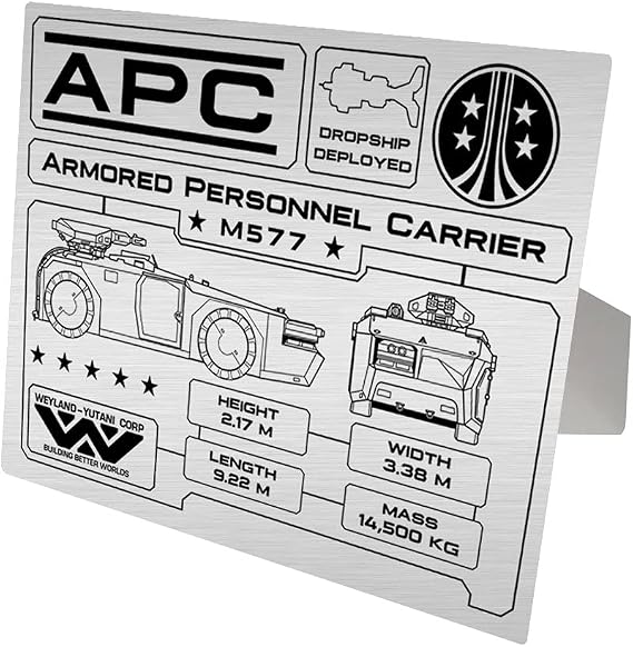 Future of Flight Aliens APC Specifications Data Plate Aluminum Print