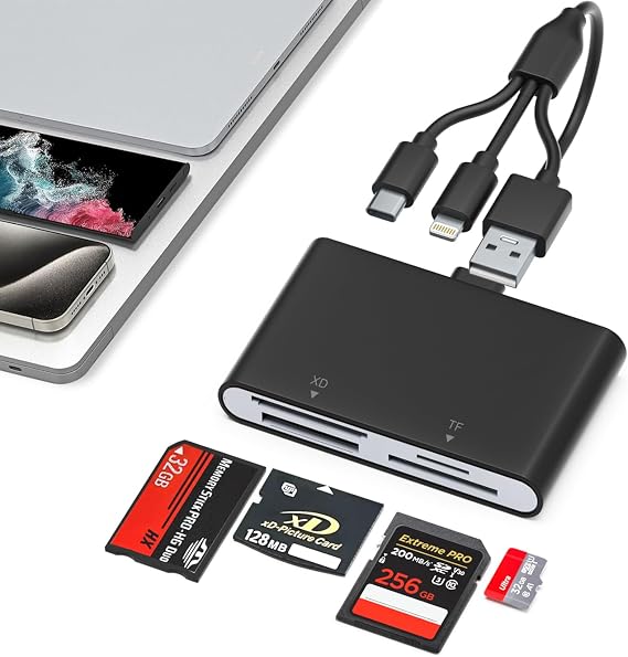 Memory Stick Pro Duo Adapter - 4-in-1 Multi Memory Card Reader for SD/Micro SD/MS/XD-Picture-Card, Sony Cybershot Memory Card with Lightning/USB-C/USB-A for iPhone 17/16/15/iPad/Android/PC/MAC