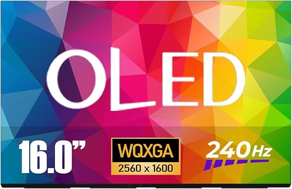 Replacement for Lenovo Legion Pro 5 16IAX10H 83LU 16.0" LED LCD IPS OLED Screen Display Monitor Panel 40 Pins 2560x1600 240Hz