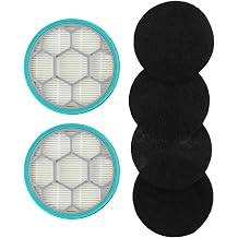 2-Pack Filter Sponge Kit Compatible with For Neakasa P1 Pro Pet Grooming Vacuum, High-Efficiency Replacement Filters and Sponges for Capturing 99.97% of Pet Dander,