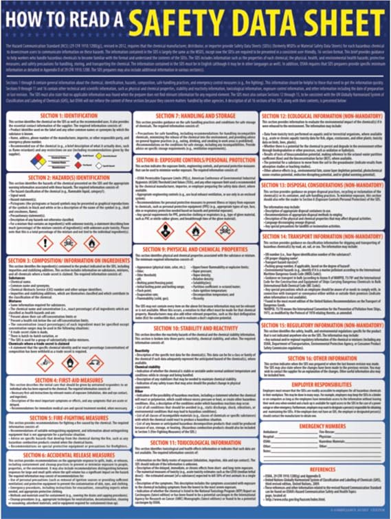 How to Read A Safety Data Sheet (SDS) Poster - 18" x 24"