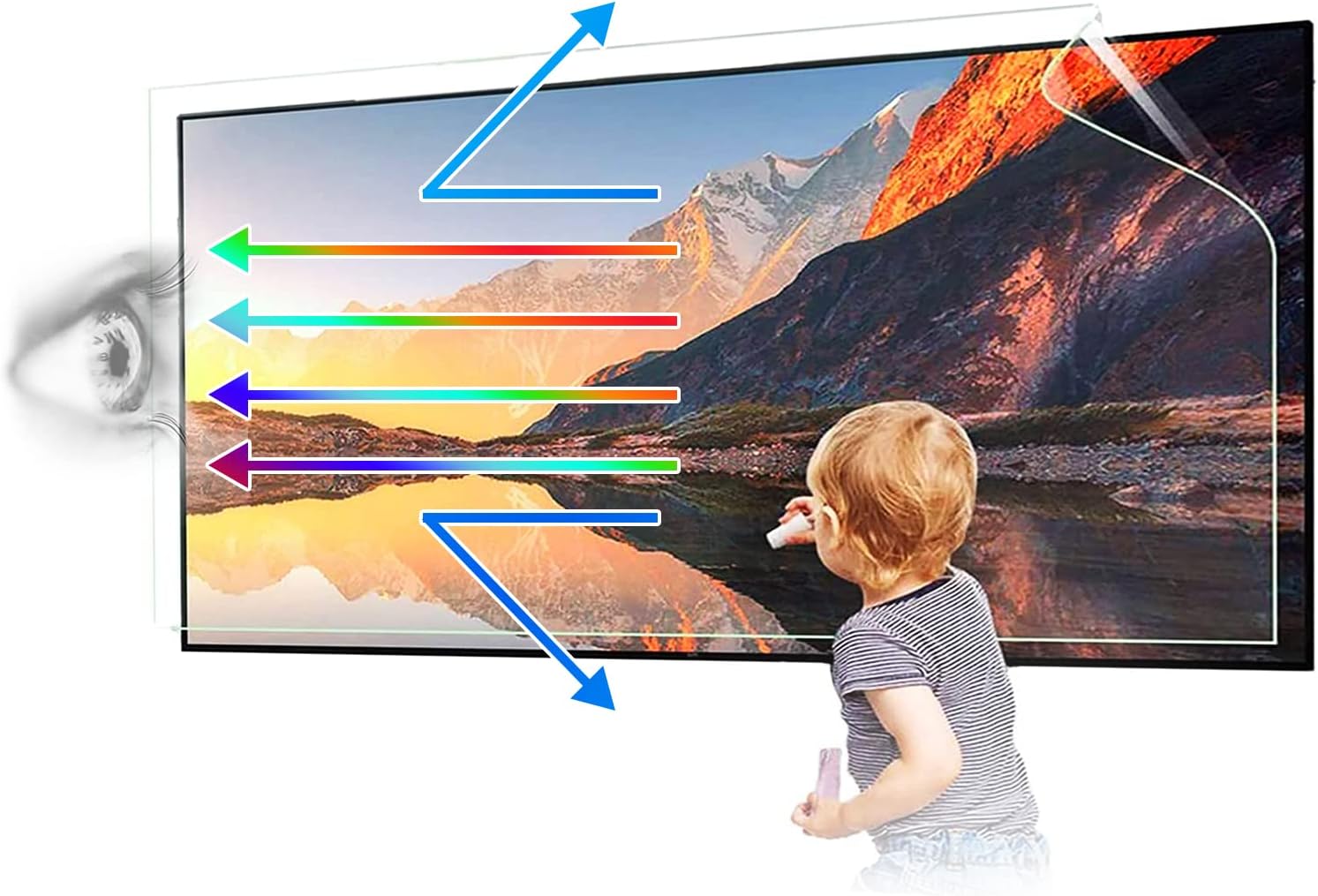 Anti Blue Light TV Screen Protector for 50 55 65 Inch, Indoor & Outdoor Anti Glare TV Anti UV Screen Frosted Film Anti-Reflection Rate Up to 90%,50 1095  616