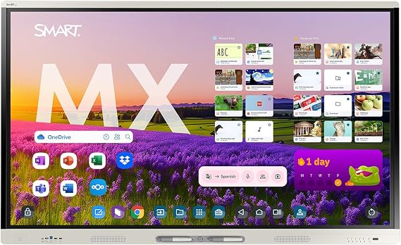 MX065-V5 Display IQ