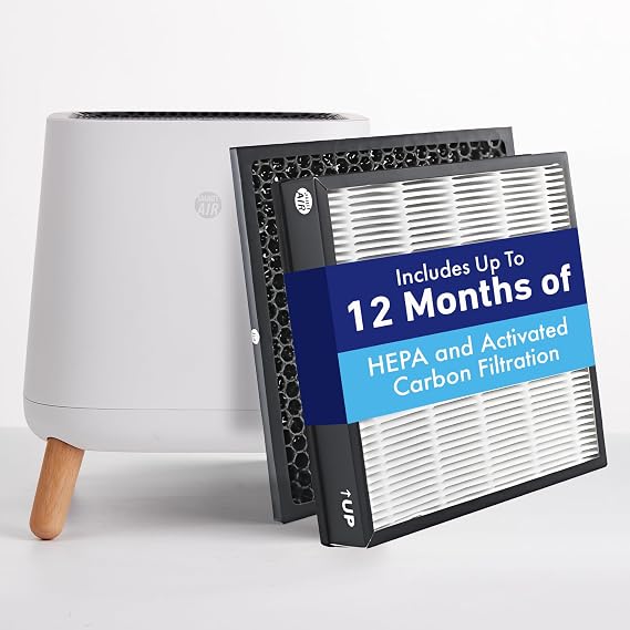 Smart Air(AKA Smart Health) Sqair Air Purifier|H13 HEPA &Activated Carbon|Cleans up to 900 sq ft/30 mins,23-52 dB|For Home, Bedroom, Office, Kitchen|Reduces Allergies, Smoke, Dust, Pet Odors|SA120-3-4