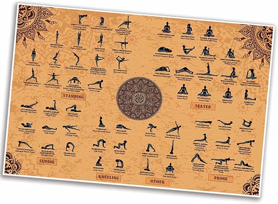 DQYZNYC Retro Yoga Poses Chart Canvas Wall Art Inspirational Yoga Horizontal Poster Prints for Bedroom Home Office Studio or Gym Decor 12x16 Inch Unframed A