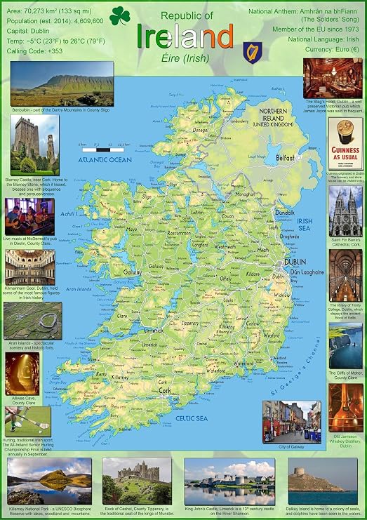 Pictorial Map of Ireland - 23.4 x 16.5 inches - Paper Laminated