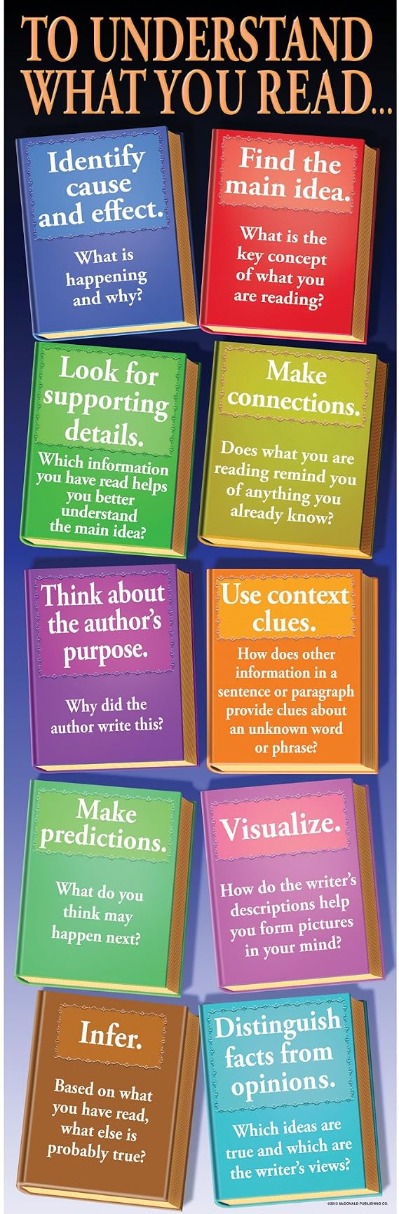 McDonald Publishing Reading Comprehension Colossal Concept Poster